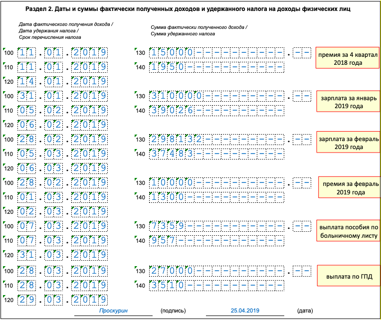 6 ндфл в 2020 году образец заполнения