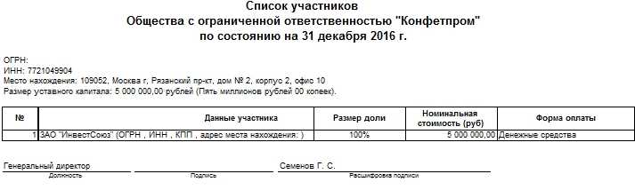 Статус участника общества. Форма списка участников ООО образец 2021. Список учредителей ООО образец единственный Учредитель образец. Образец список участников ООО образец заполнения 2021. Список учредителей для нотариуса образец.