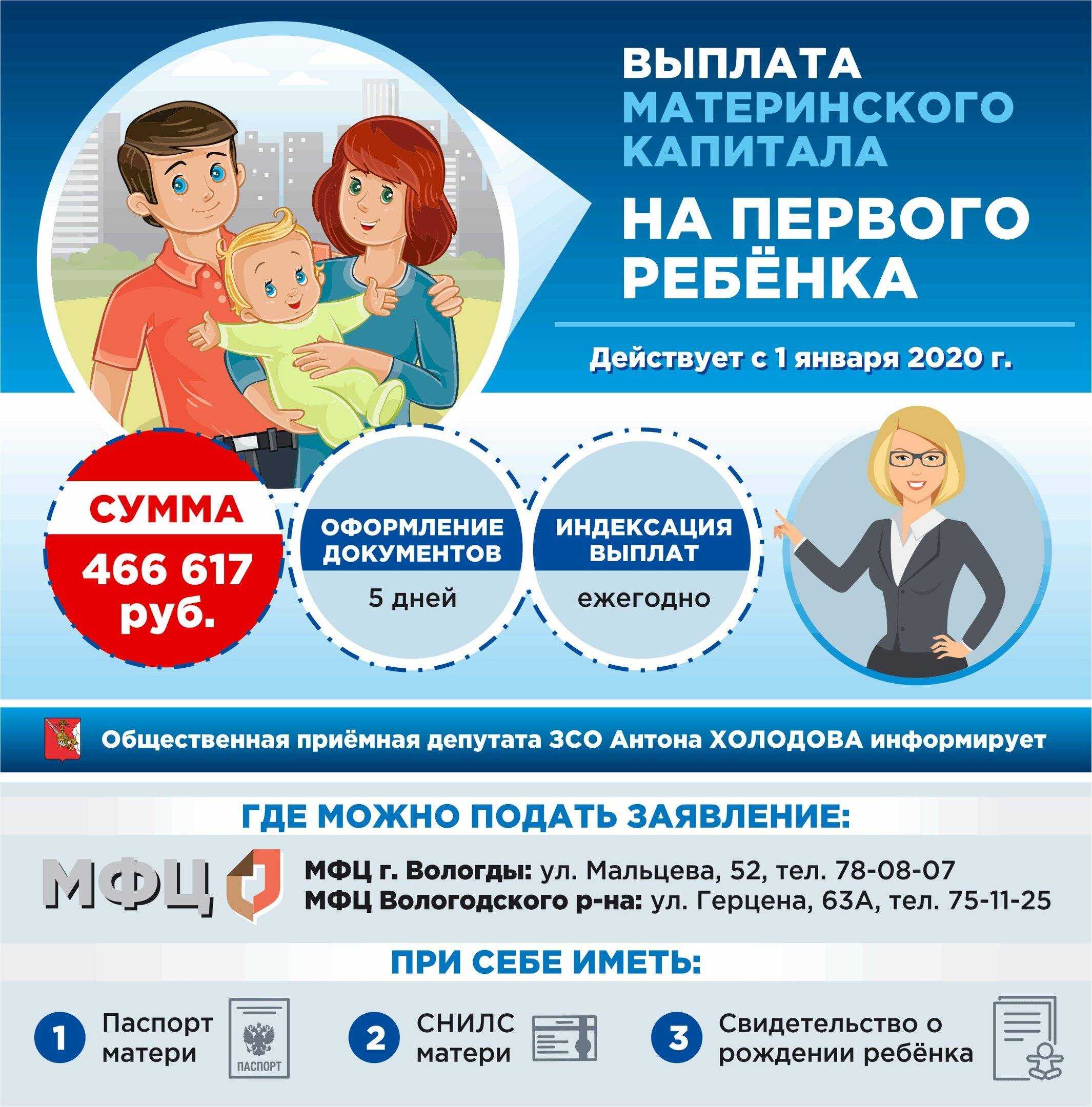 Пособия для семей с детьми в 2021 г.