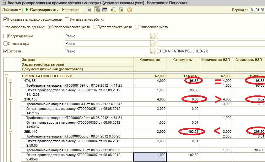 Распределение косвенных затрат и закрытие счетов затрат в «1с:бухгалтерии 8»
