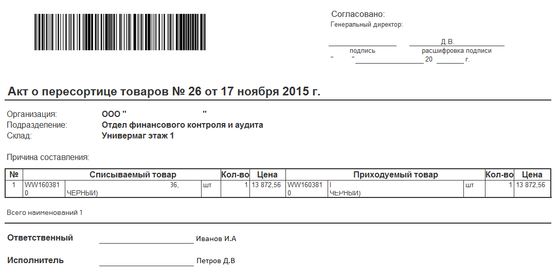 Понятие пересортицы при инвентаризации
