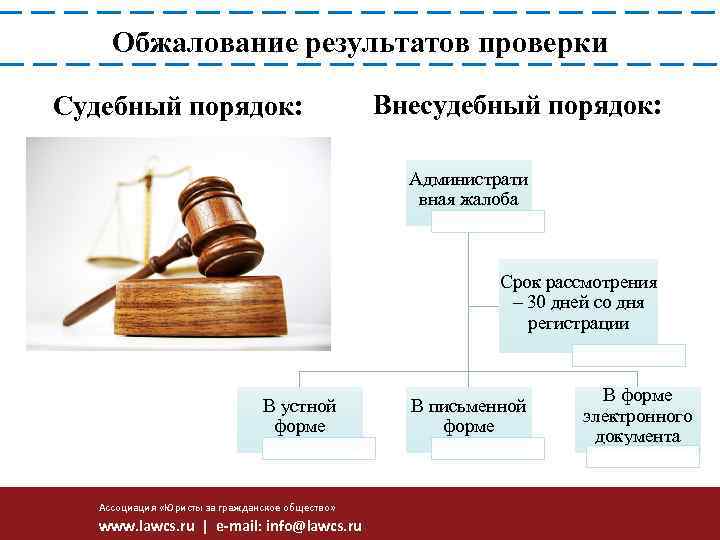 Банкротство юридических лиц: этапы и порядок процедуры