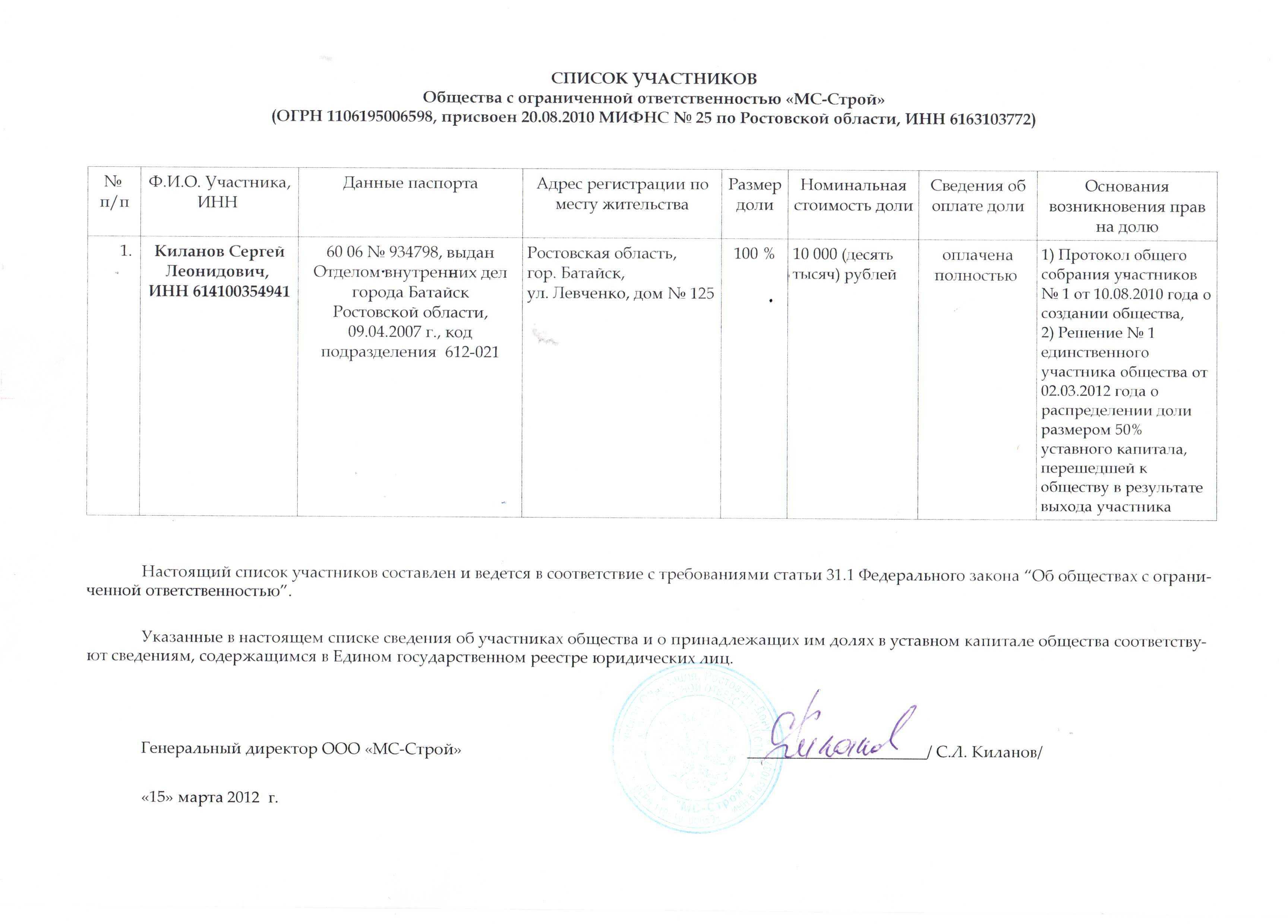 Список участников ооо образец 2022